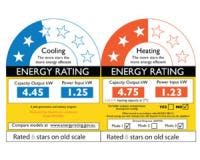 Star labelling for heat pumps