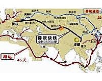 Yu'Xin'Ou Railway