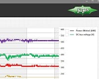 Bitzer brengt update uit van elektronische 'service-tool'