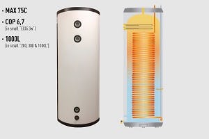 Nieuwe boiler van Panasonic produceert 'gratis' warm water bij VRF